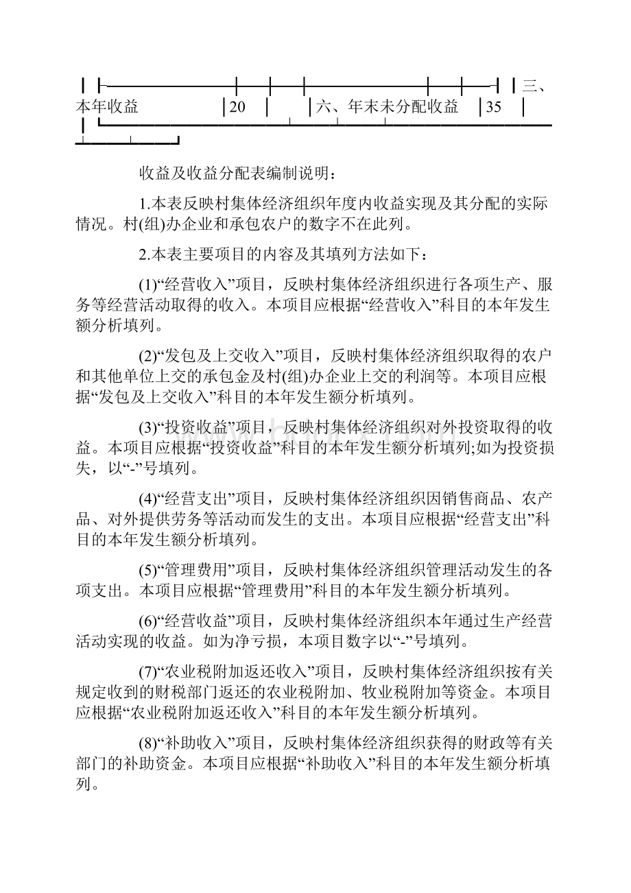 村集体经济组织会计制度十一Word文档下载推荐.docx_第3页