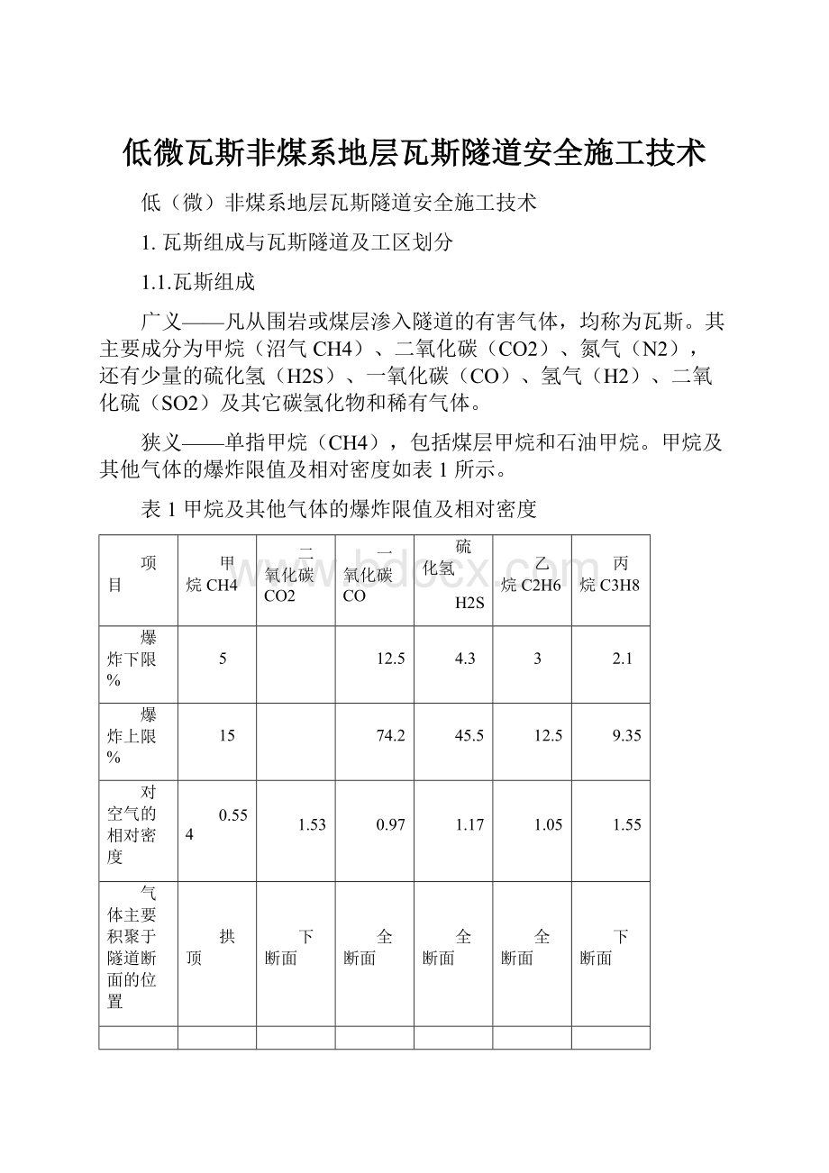 低微瓦斯非煤系地层瓦斯隧道安全施工技术.docx_第1页