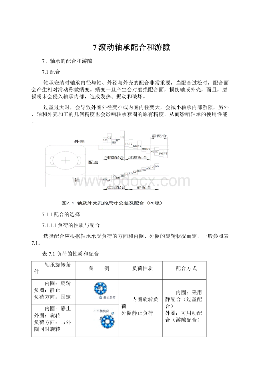 7滚动轴承配合和游隙Word格式文档下载.docx_第1页