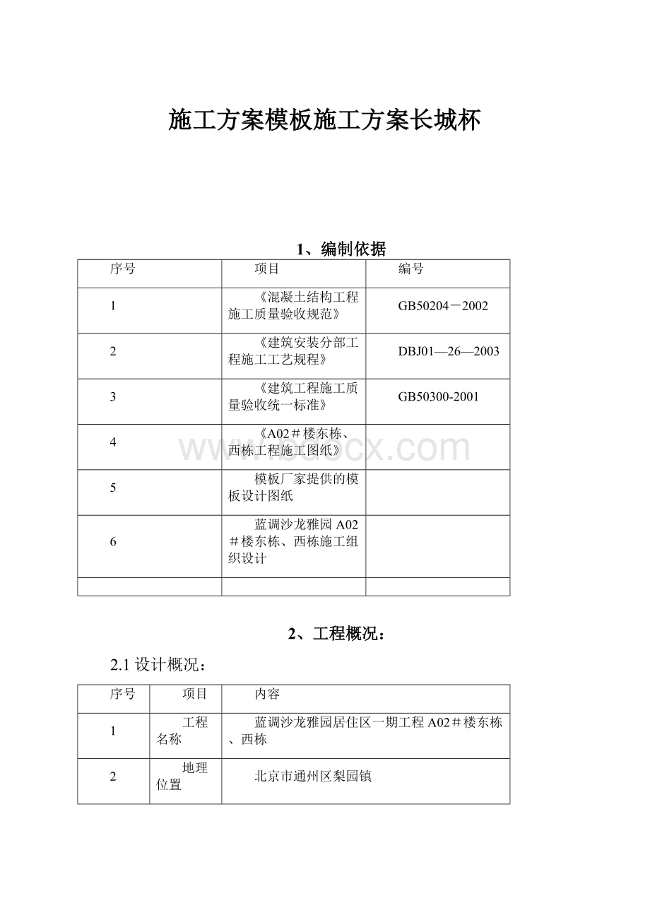 施工方案模板施工方案长城杯.docx_第1页