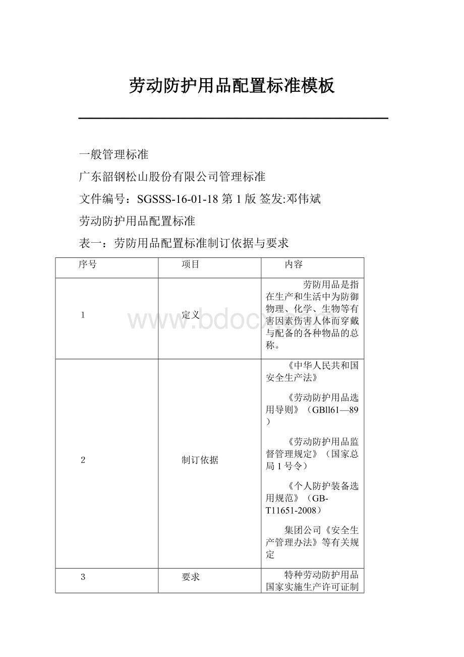 劳动防护用品配置标准模板.docx_第1页