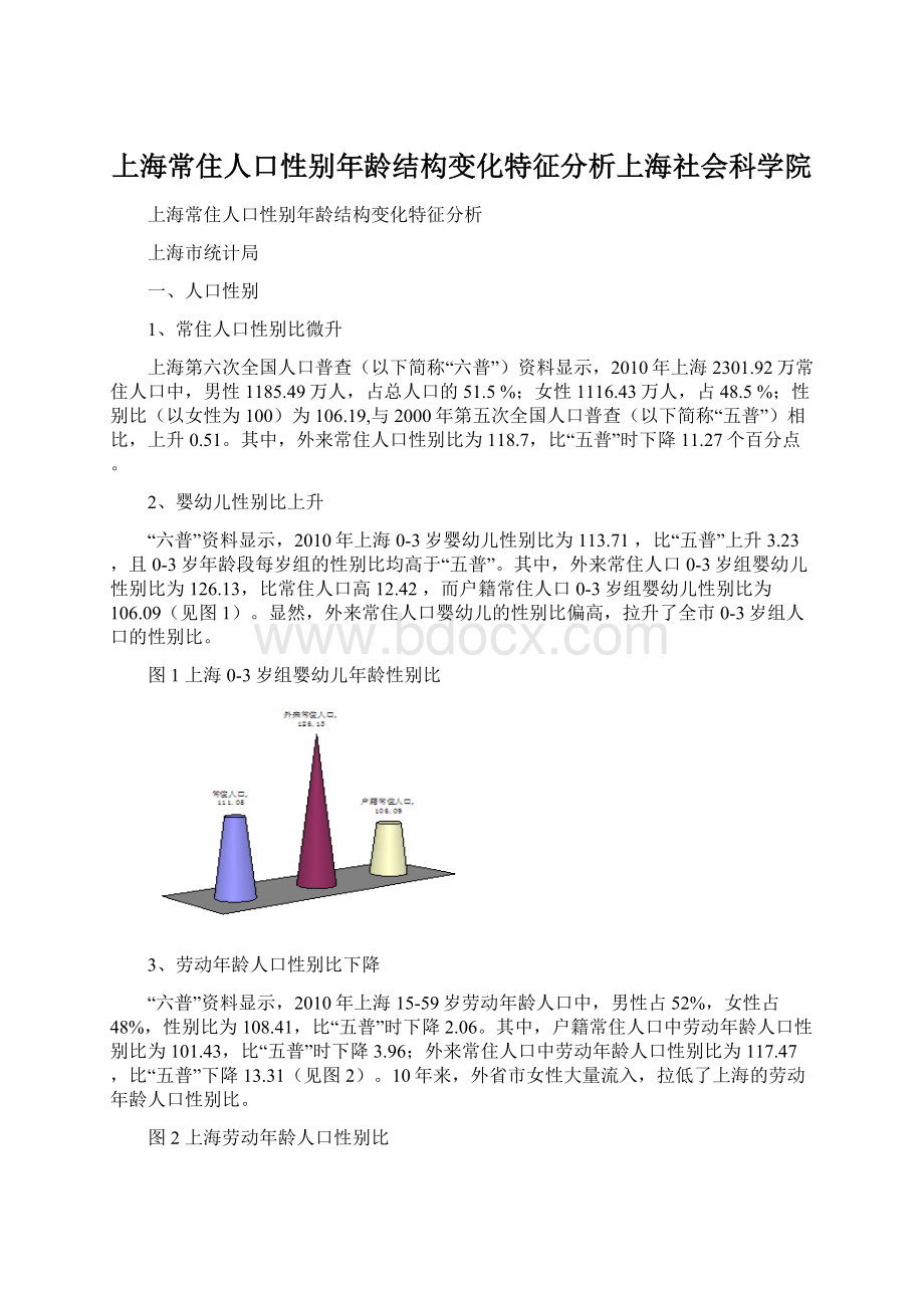 上海常住人口性别年龄结构变化特征分析上海社会科学院Word文档格式.docx