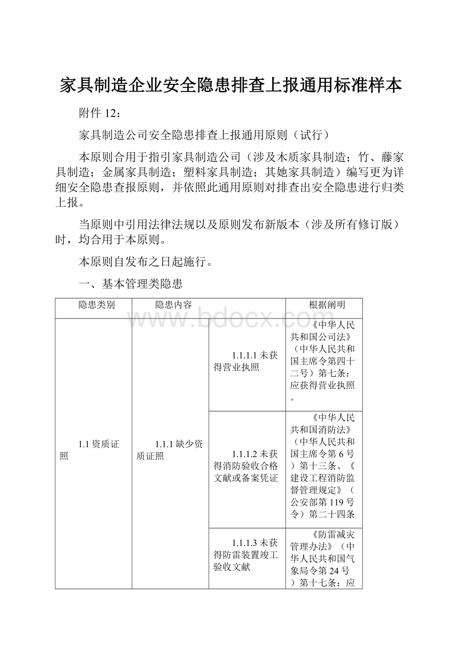 家具制造企业安全隐患排查上报通用标准样本.docx