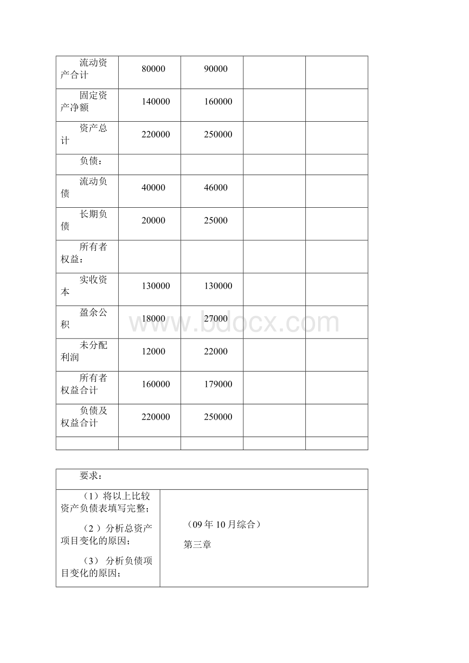 财务报表分析一历年计算题及公式.docx_第2页