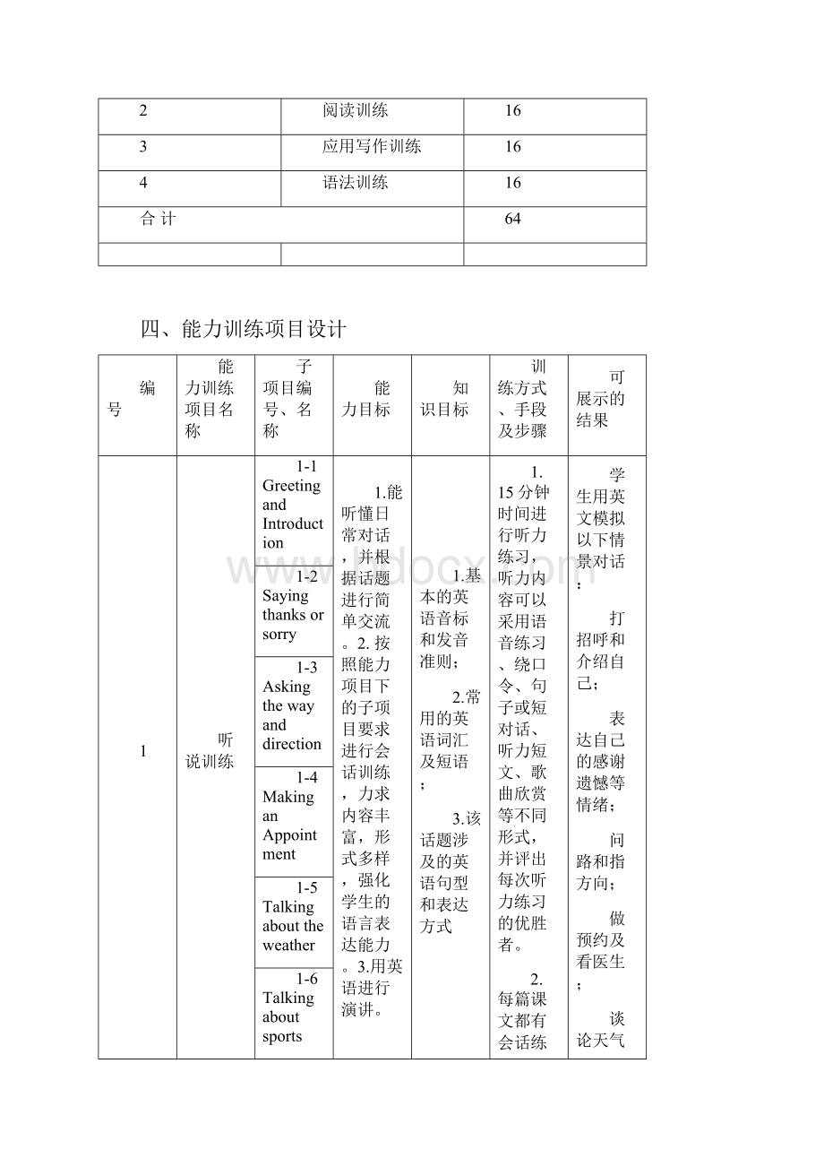 大学英语整体设计新编实用英语.docx_第3页