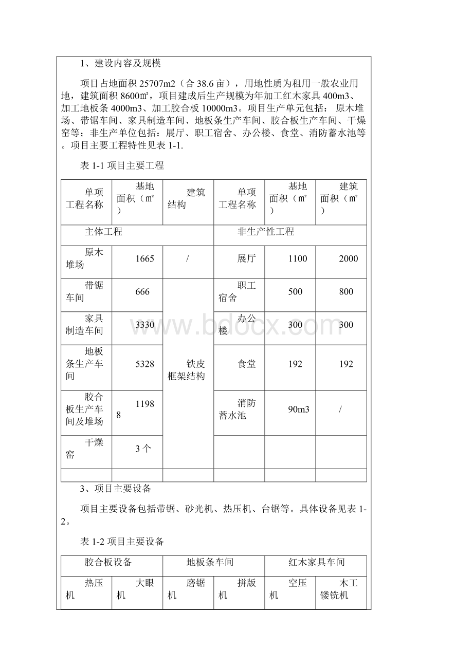 木材深加工项目.docx_第3页