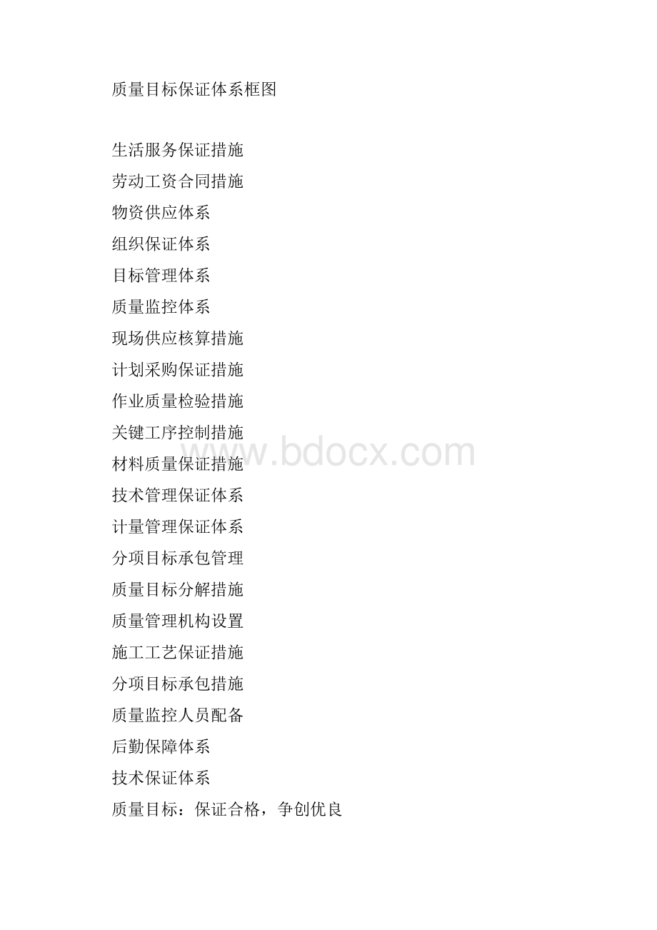 施管理机构网络图.docx_第3页