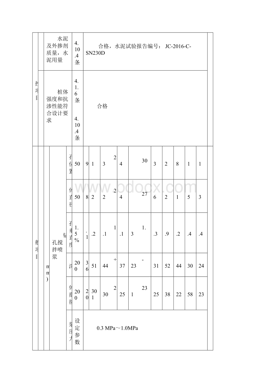 旋喷桩检验批.docx_第3页