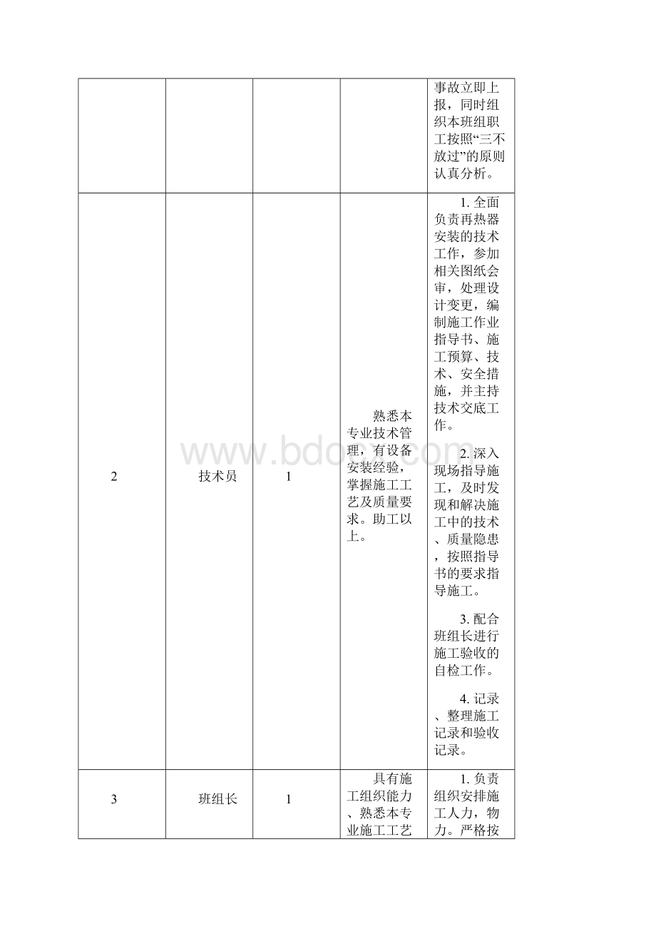 锅炉安全事故防护措施Word文件下载.docx_第3页