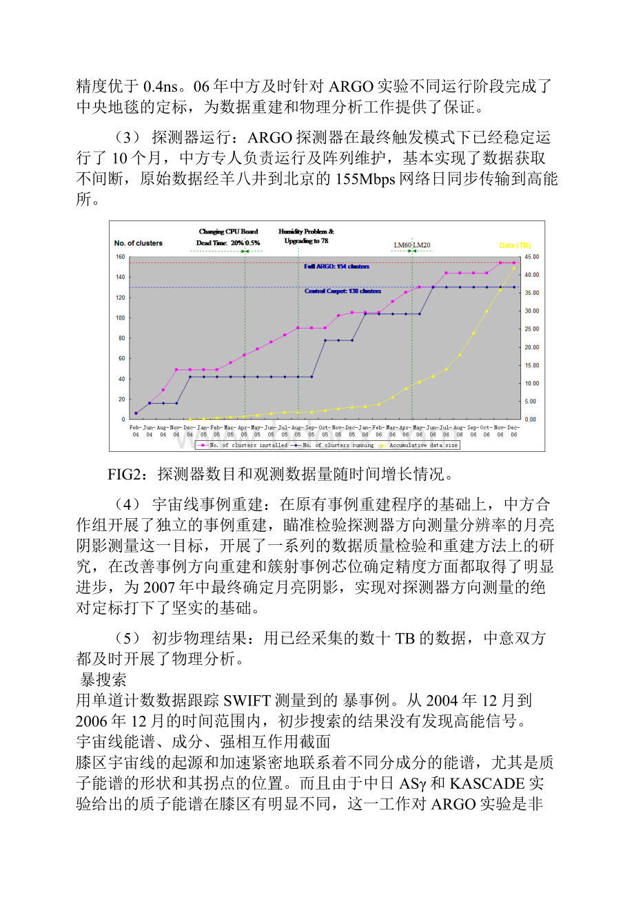 粒子天体物理高能物理研究所中国科学院Word格式文档下载.docx_第3页