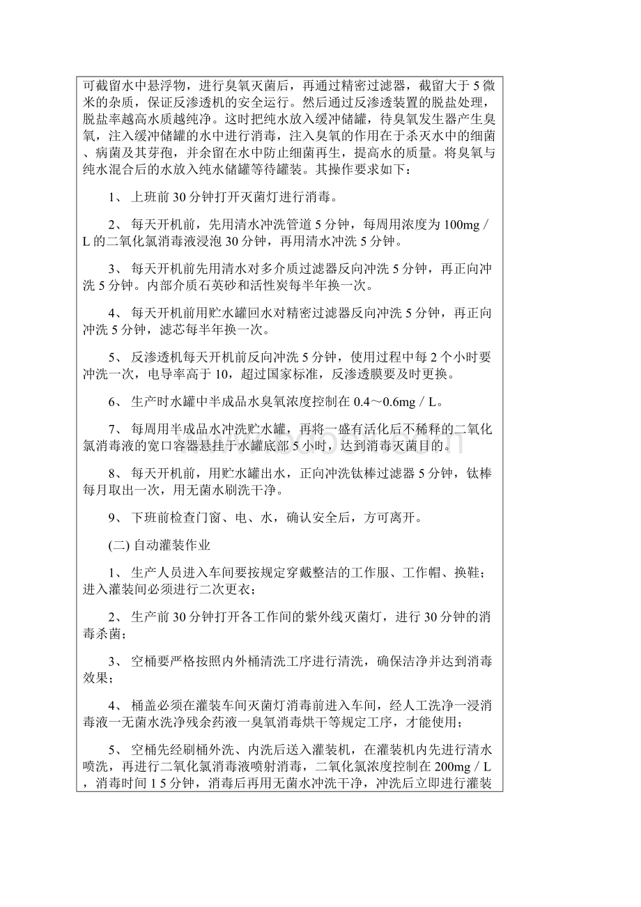 生产工艺文件汇编表格模板格式.docx_第2页