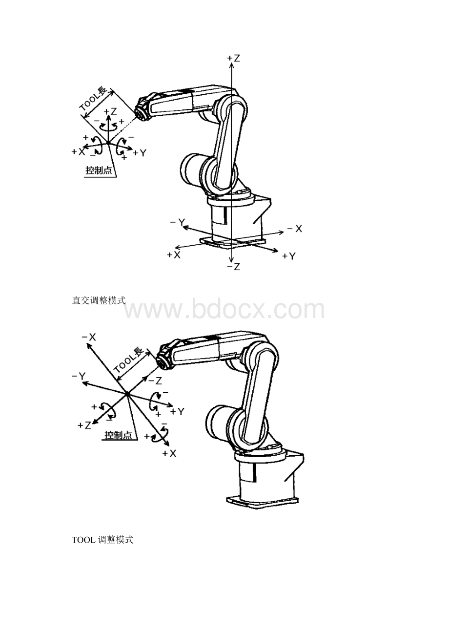 工业机器人操作指南.docx_第3页