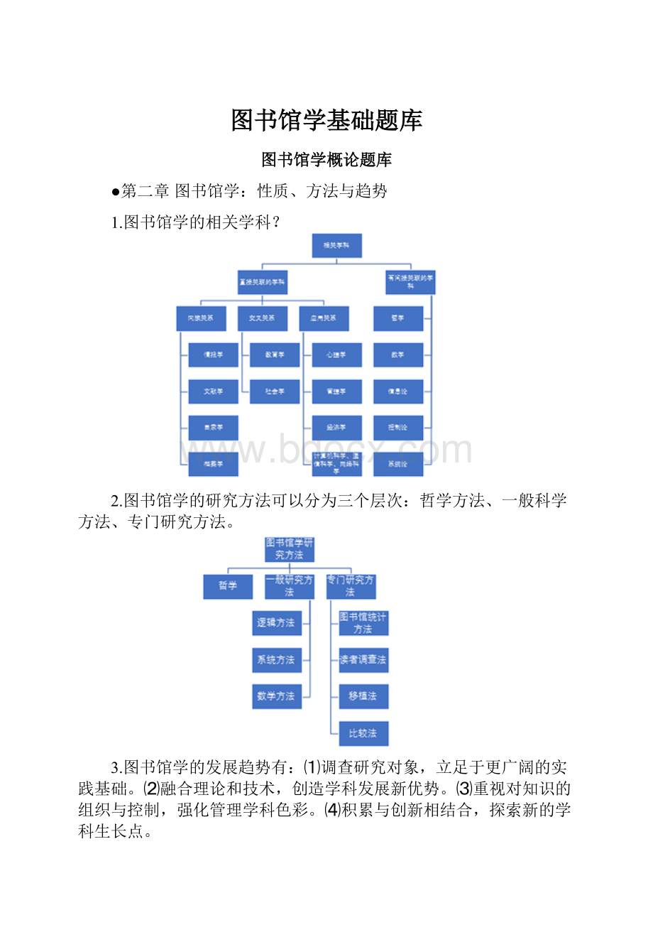 图书馆学基础题库.docx_第1页