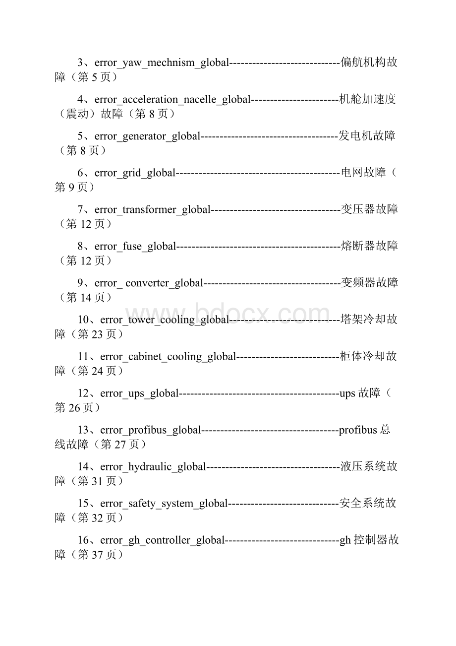 故障解释说明手册.docx_第2页