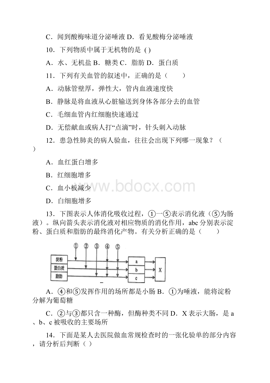 生物七年级生物下册期中复习重点.docx_第3页