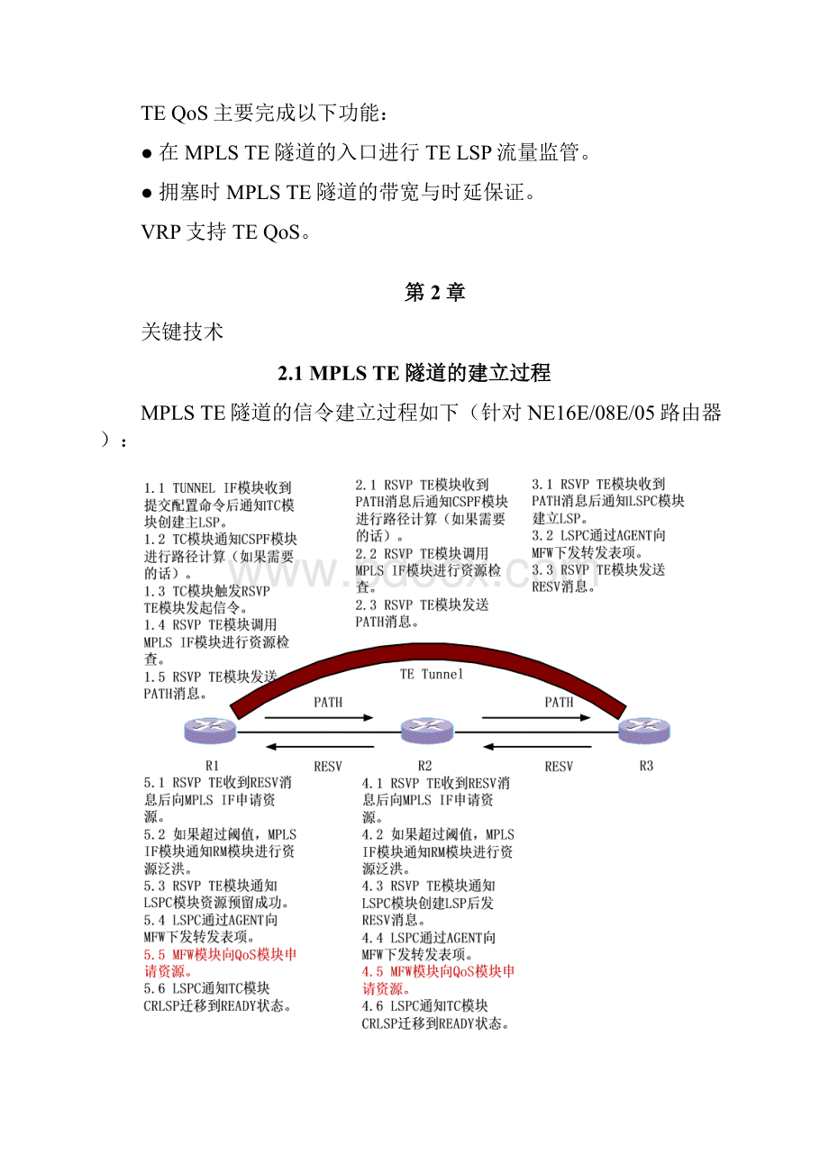 最新通用路由平台VRP xxx技术白皮书文档格式.docx_第2页