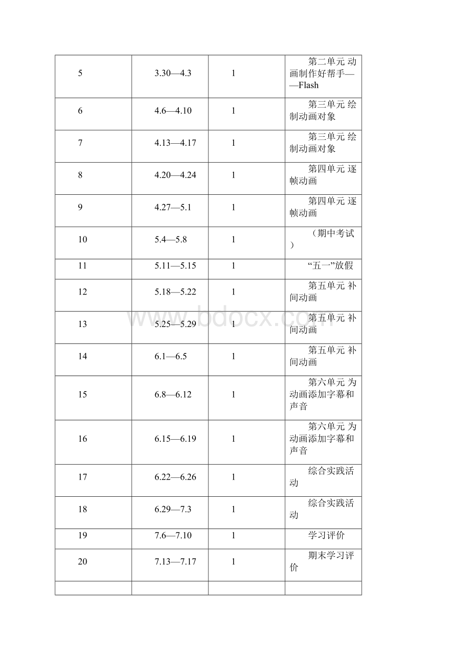 五年级信息技术教学计划.docx_第3页