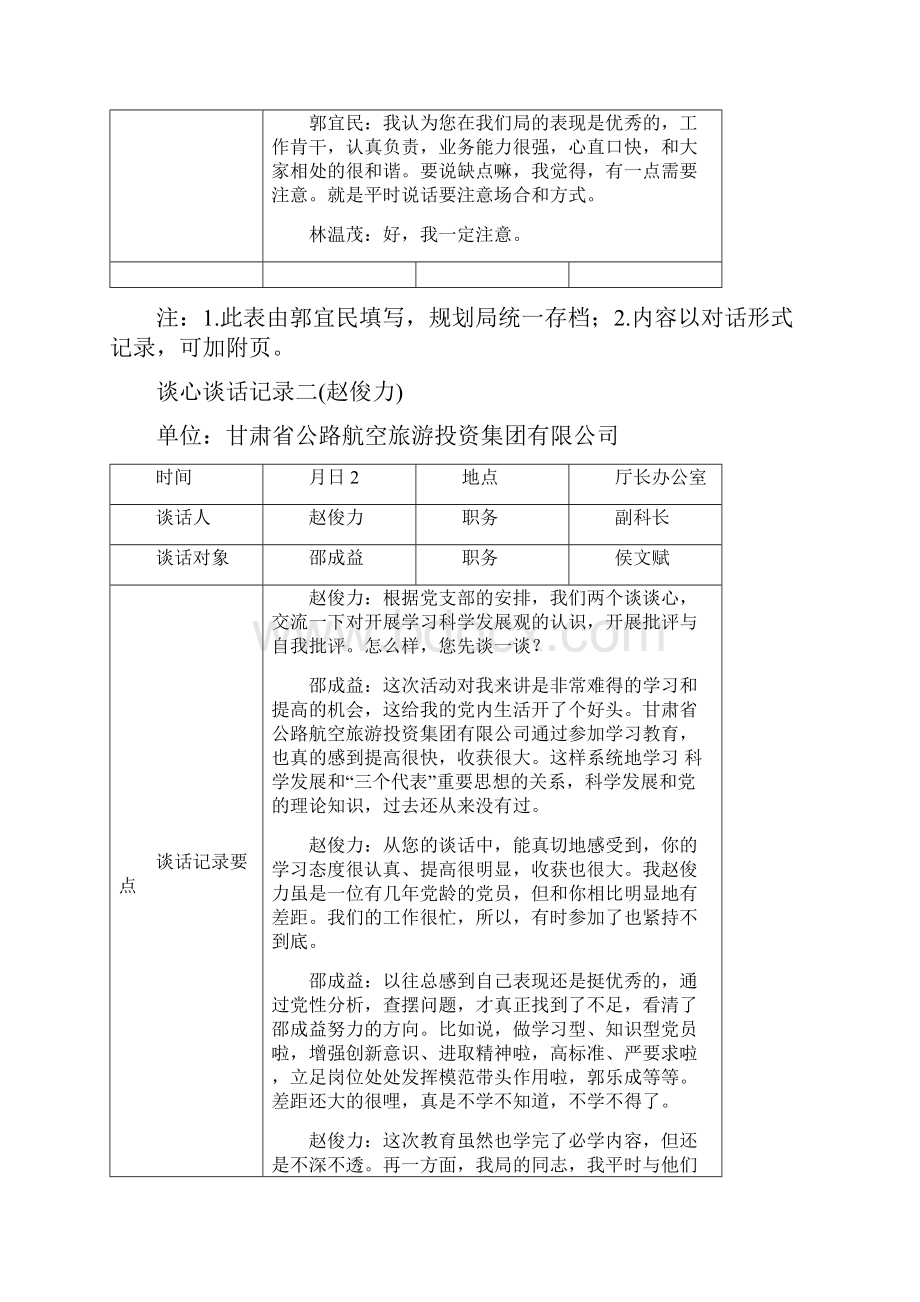 谈心谈话情况.docx_第2页