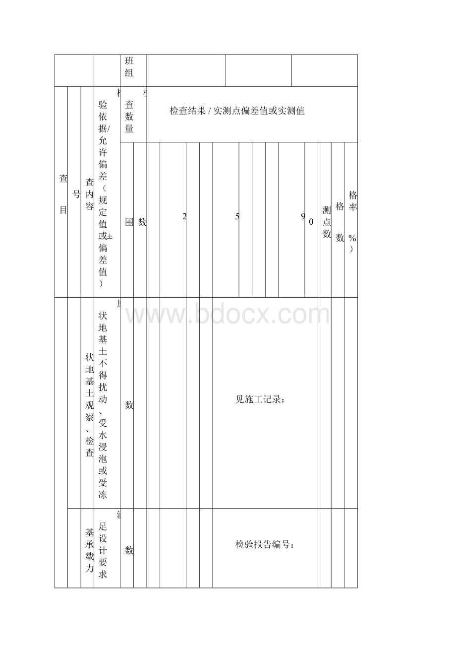 给水排水管道工程施工及验收规范GB50268全部检验批表格详解.docx_第3页