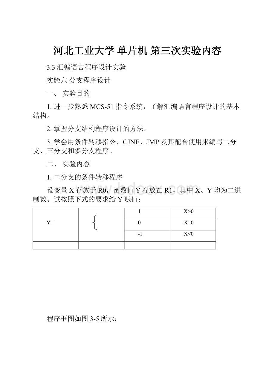 河北工业大学 单片机 第三次实验内容.docx