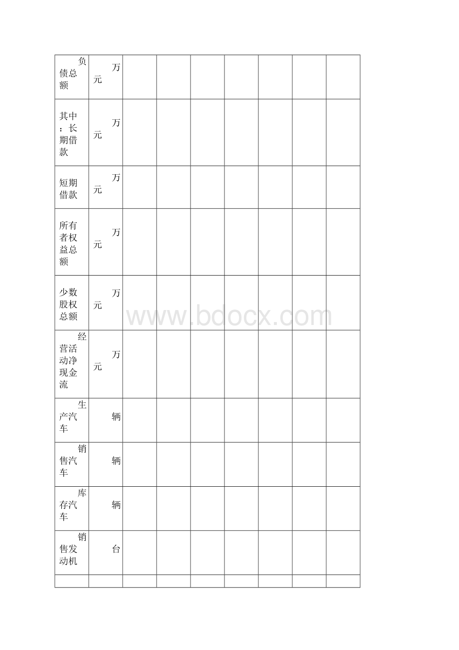 财务成本分析细则.docx_第3页