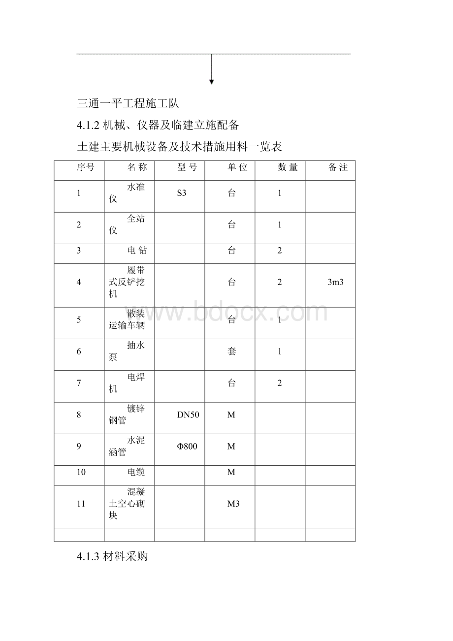 三通一平专项施工方案及对策Word文件下载.docx_第3页