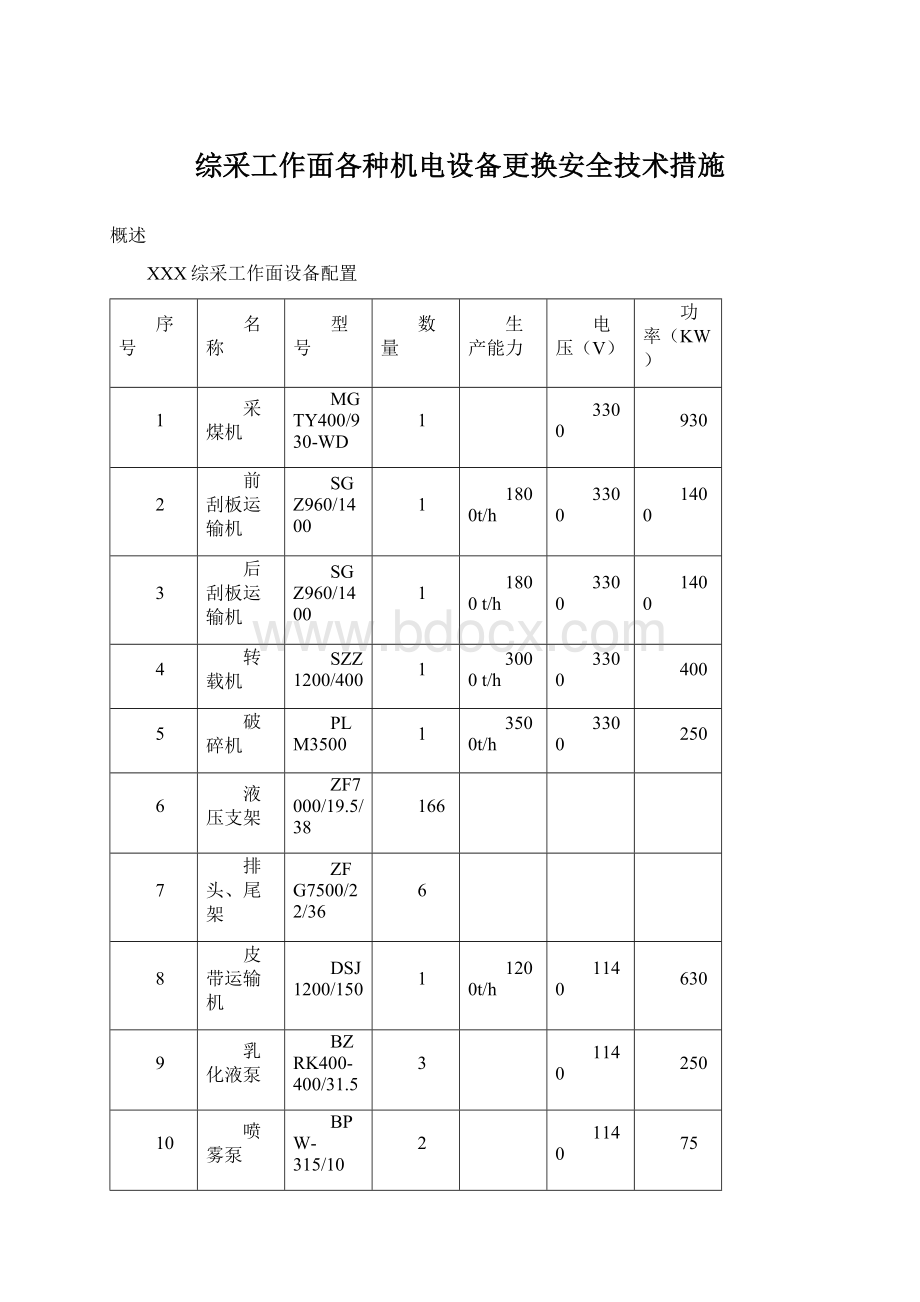 综采工作面各种机电设备更换安全技术措施Word文件下载.docx