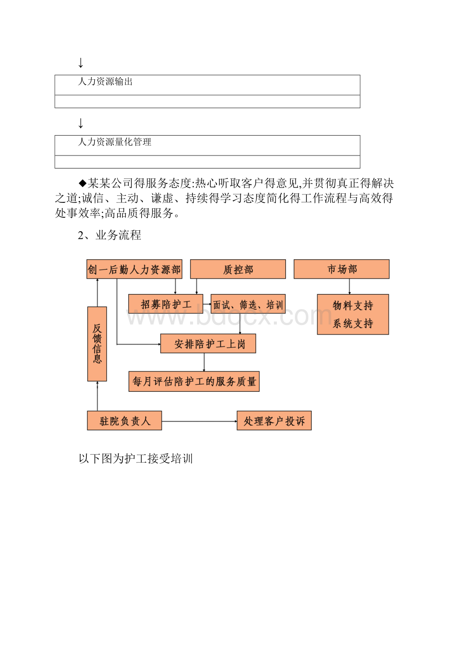 医院陪护方案.docx_第2页