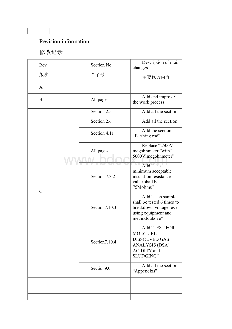 WI871081000063+RevC+主变压器电气试验.docx_第2页