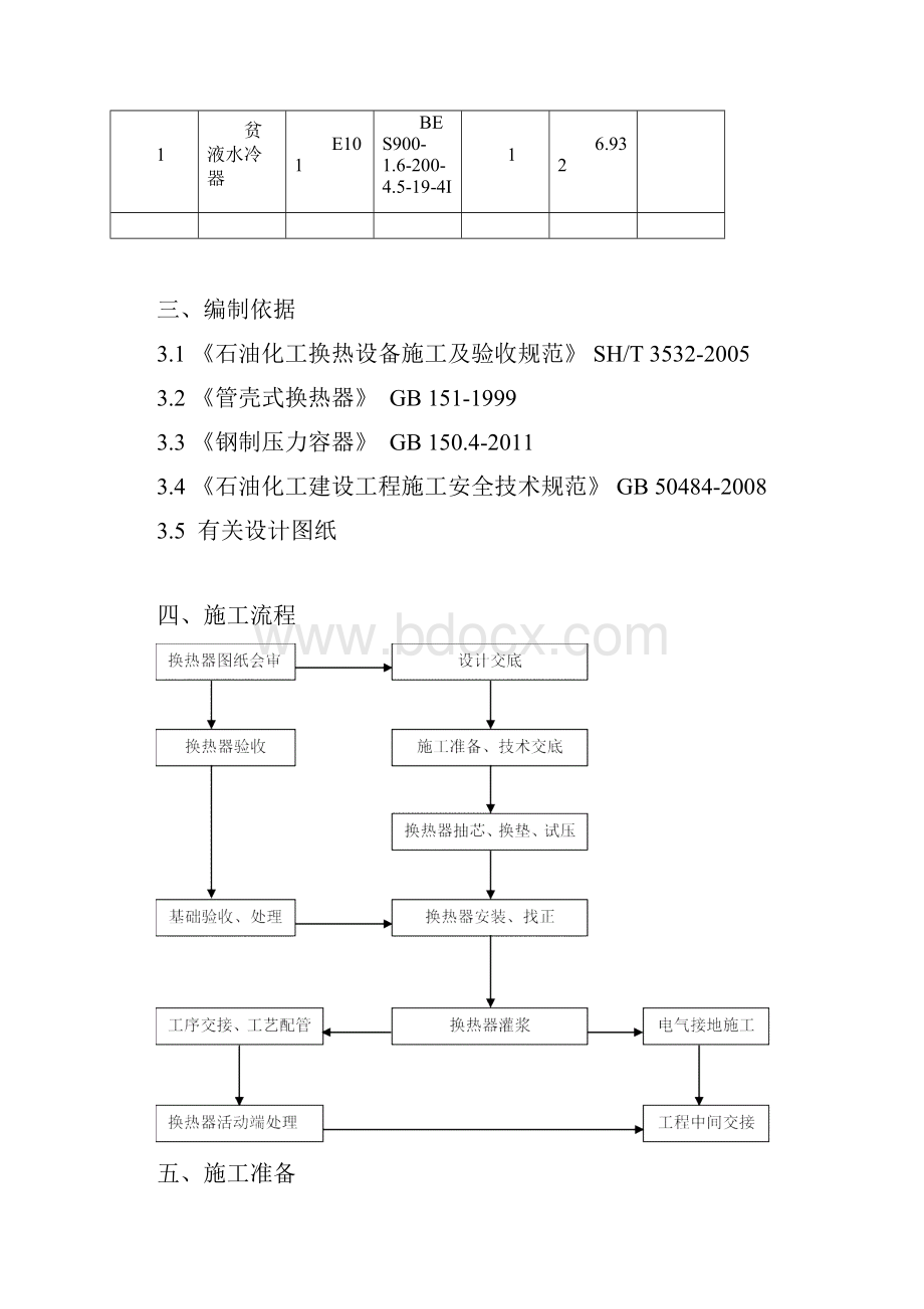 换热器施工方案Word文档下载推荐.docx_第2页