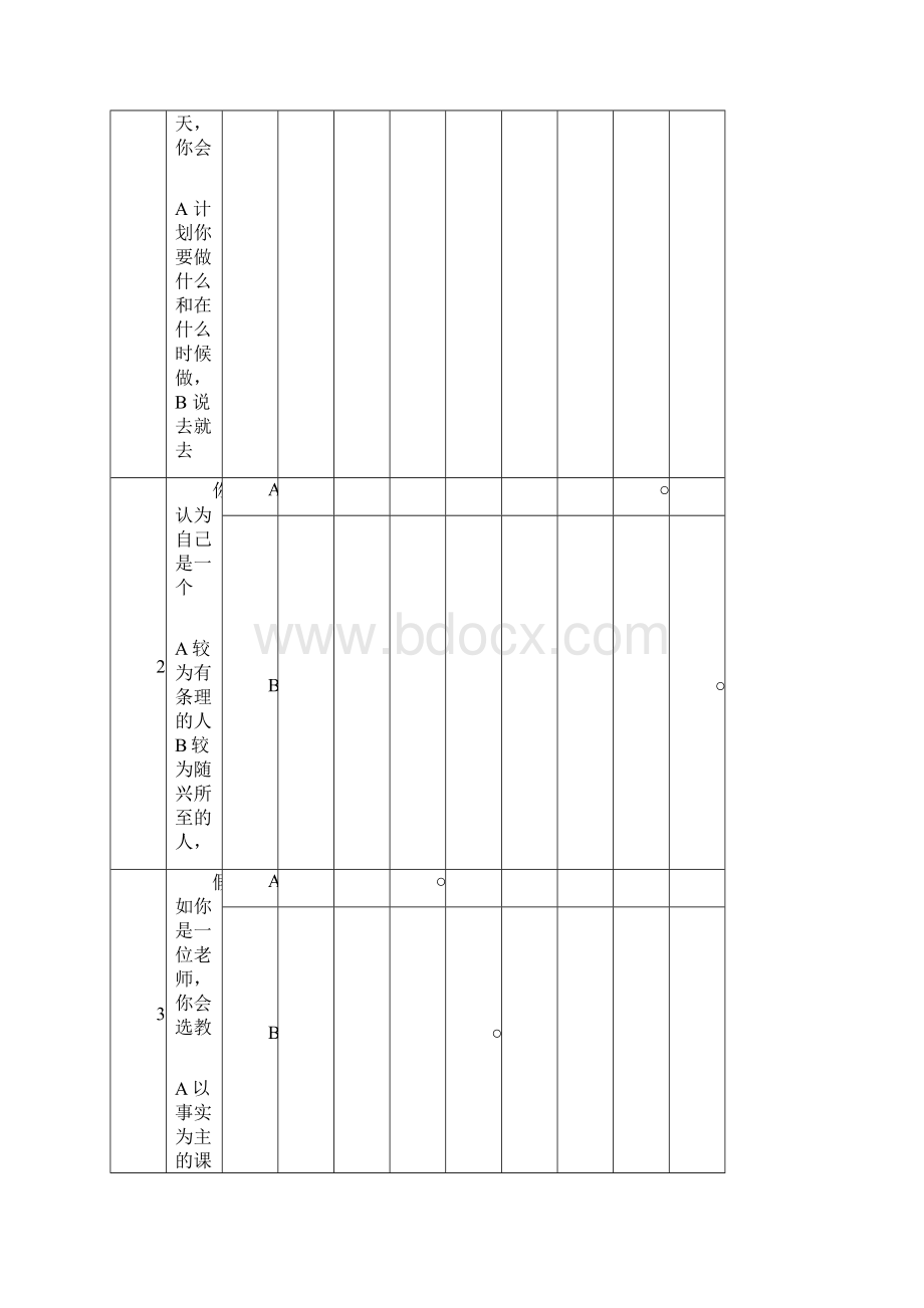 最新《MBTI职业性格测试题》完整完美版免费资料.docx_第2页