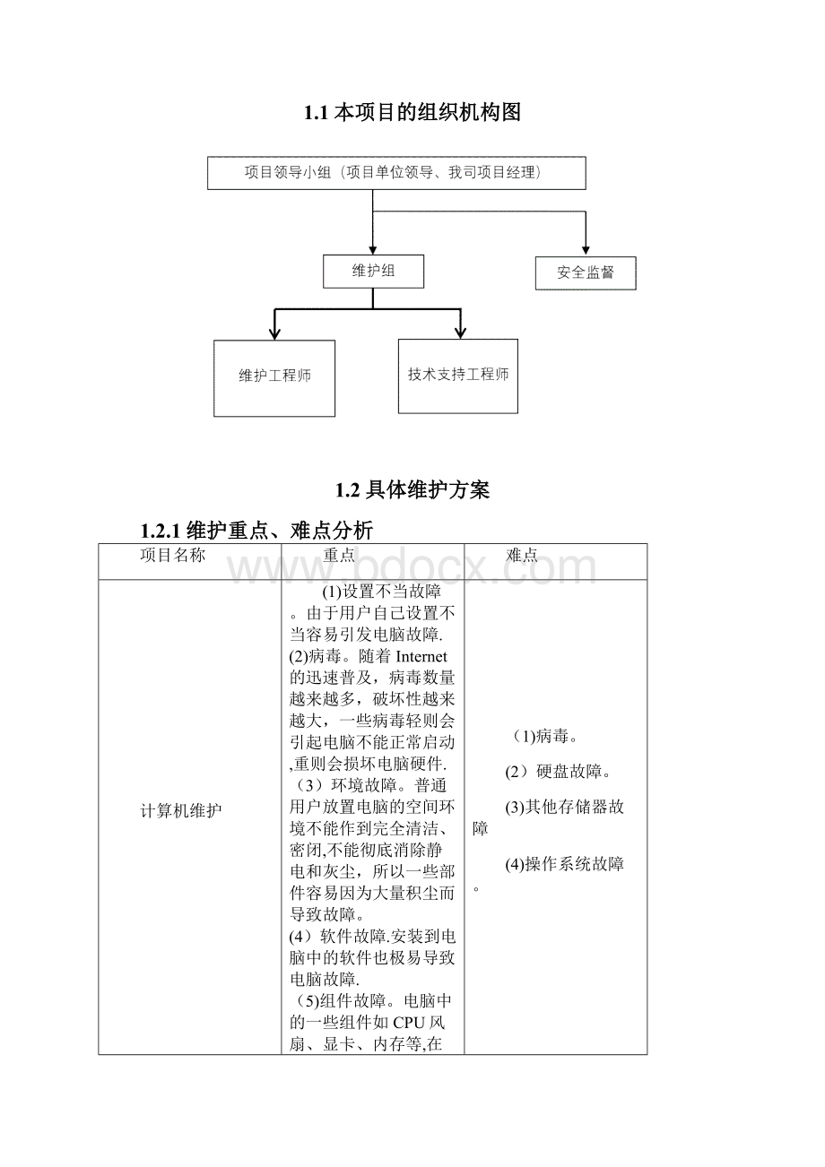 办公设备维护方案范本模板Word文件下载.docx_第2页