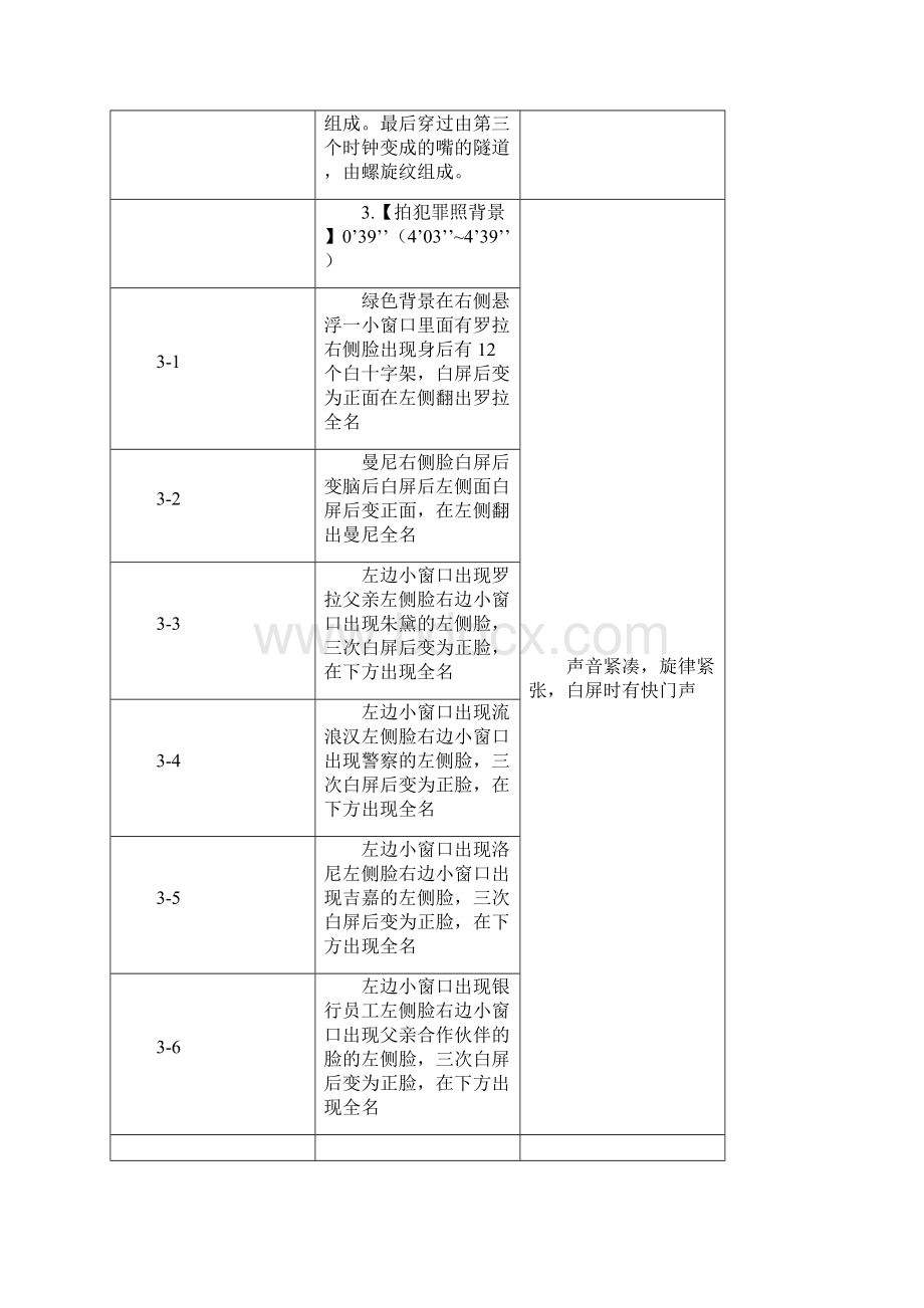 《罗拉快跑》分镜头 拉片.docx_第2页