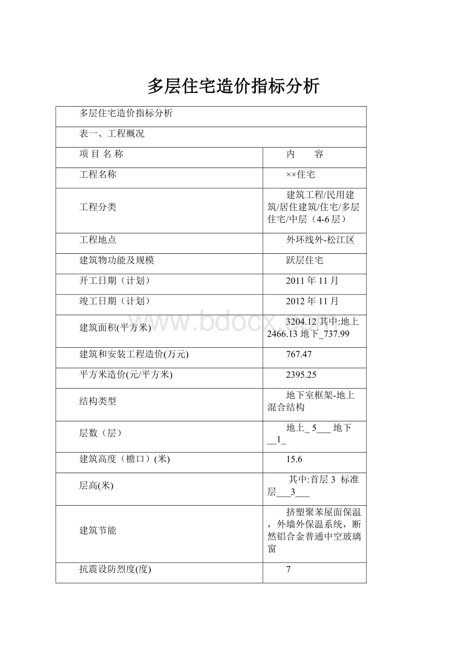 多层住宅造价指标分析.docx_第1页