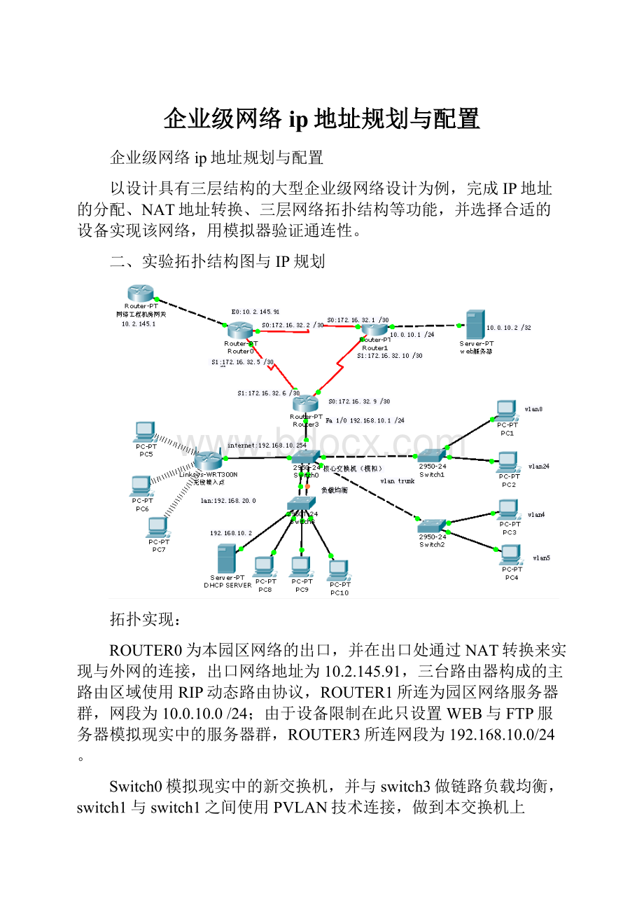 企业级网络ip地址规划与配置.docx_第1页