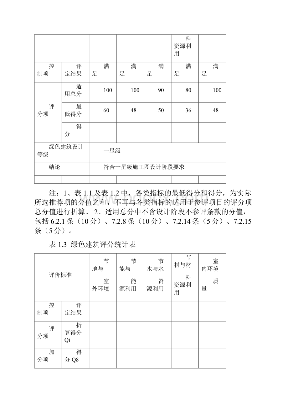 郑州市绿色建筑施工图设计阶段审查要点版.docx_第3页