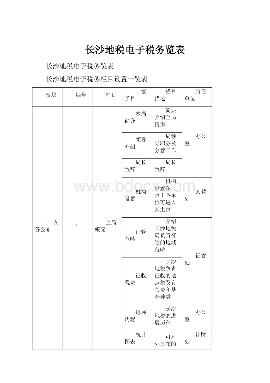 长沙地税电子税务览表Word文档下载推荐.docx_第1页