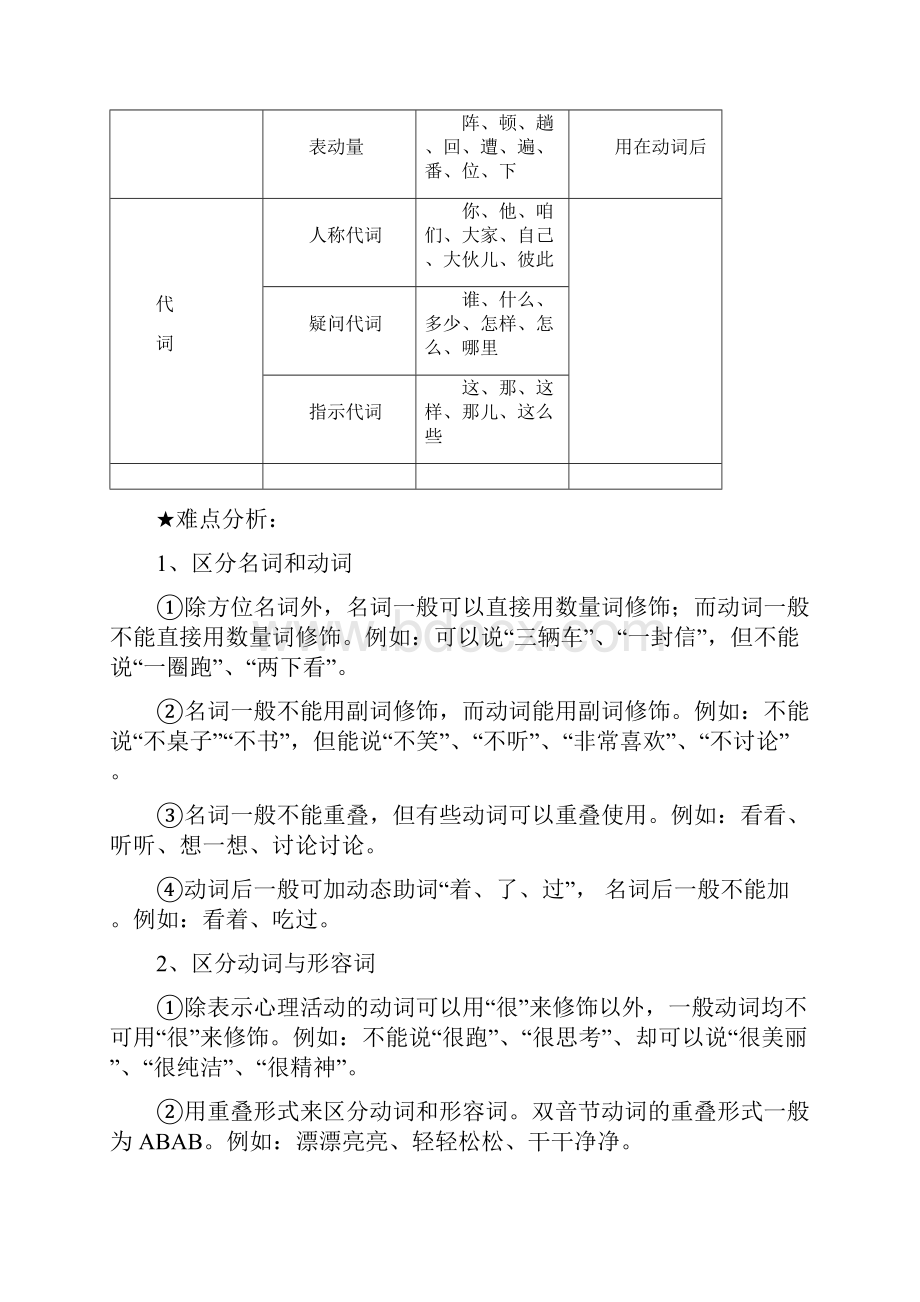 1语文初高中衔接教学.docx_第3页