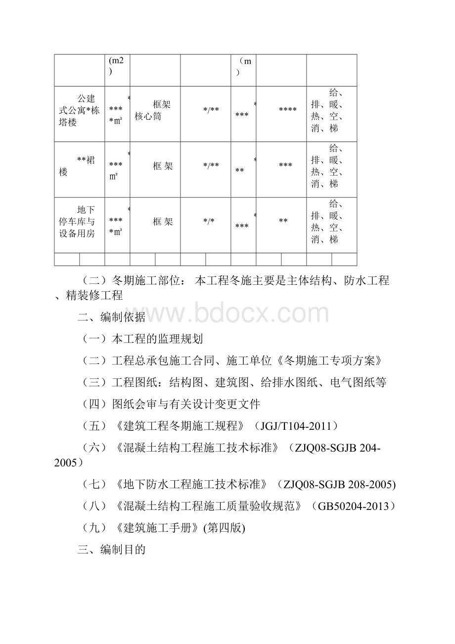 冬季施工监理细则.docx_第3页