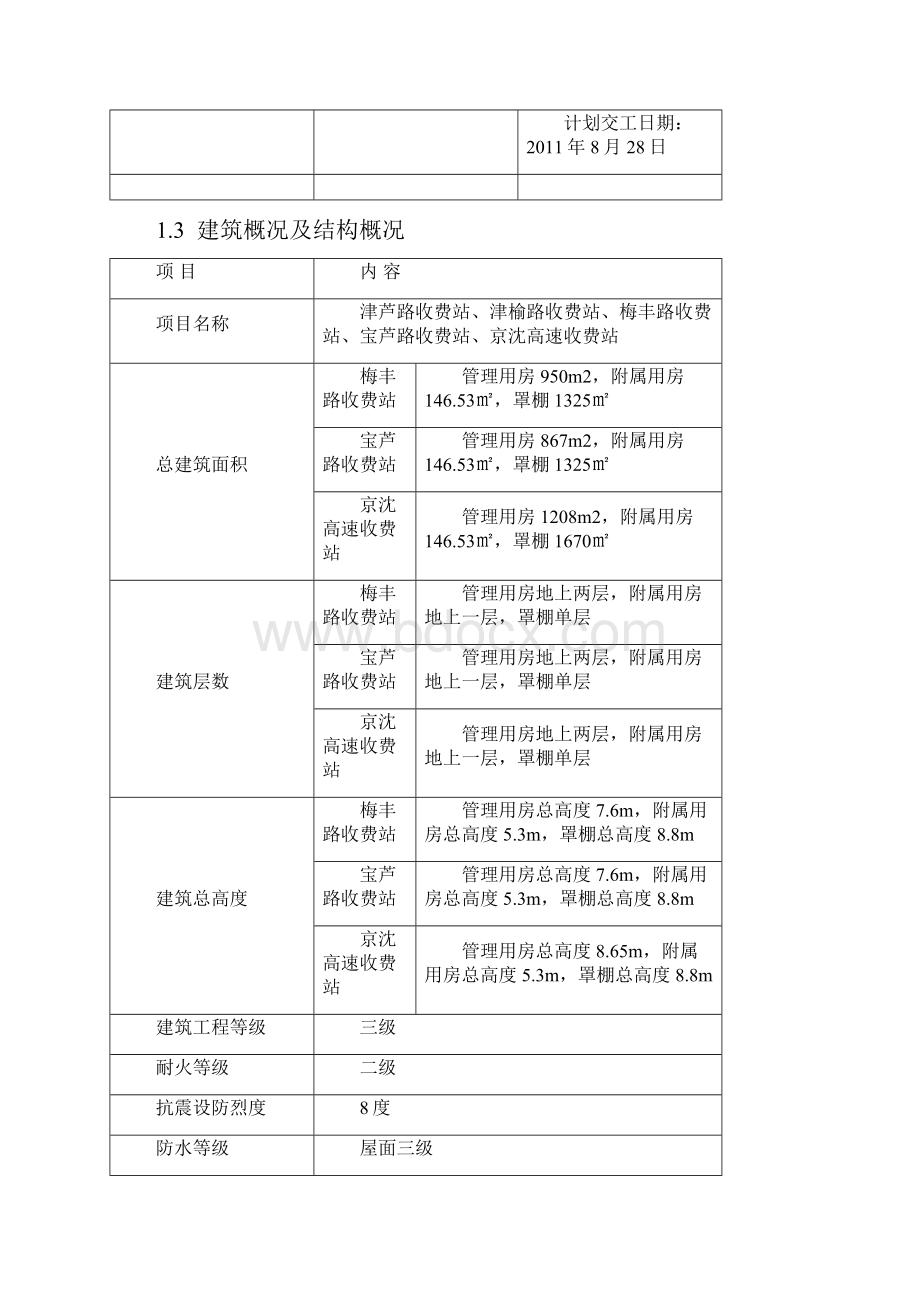 塘承高速公路一期16标施工组织设计.docx_第3页