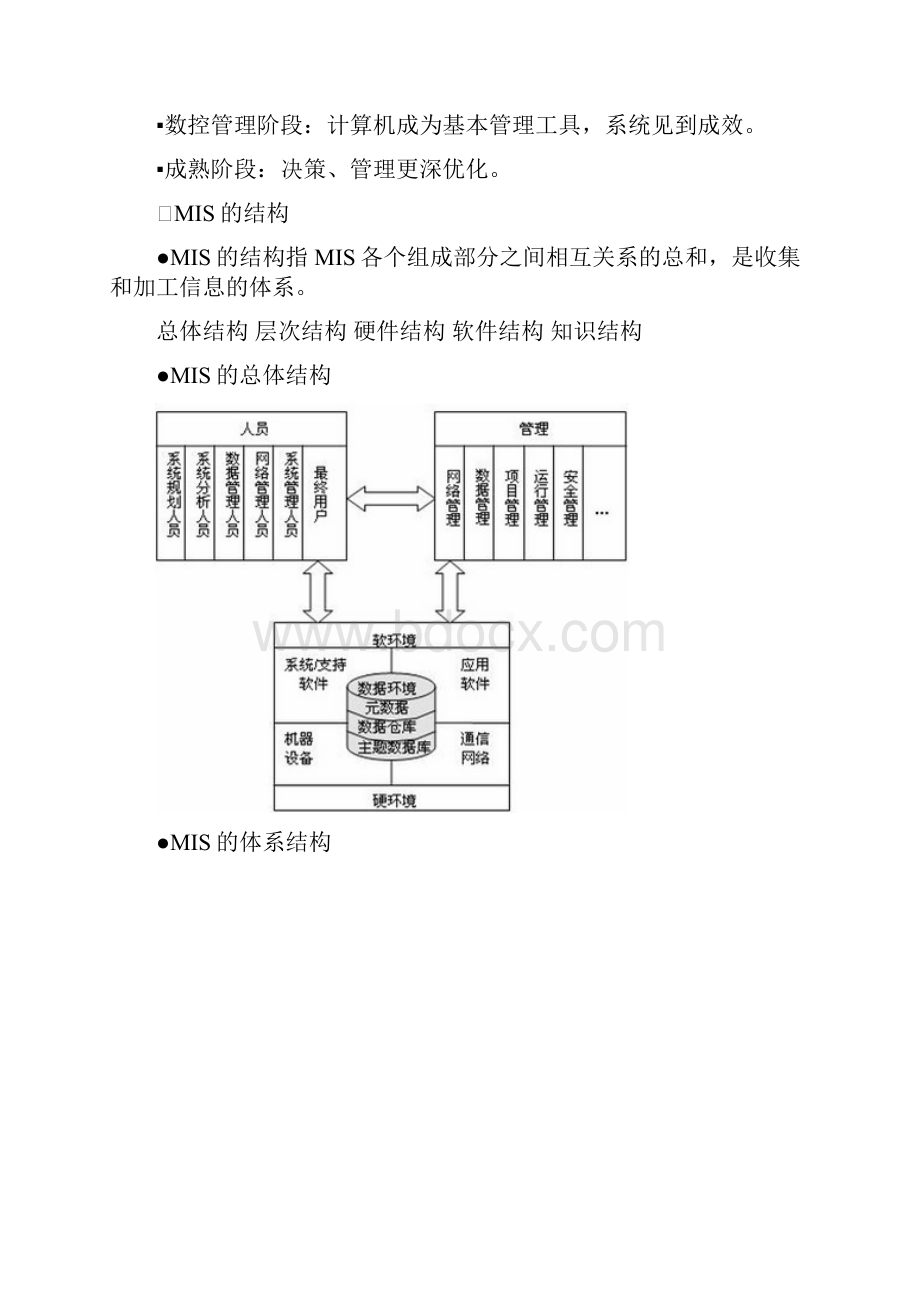 东华大学管理信息系统复习重点资料非信管专业通用.docx_第3页