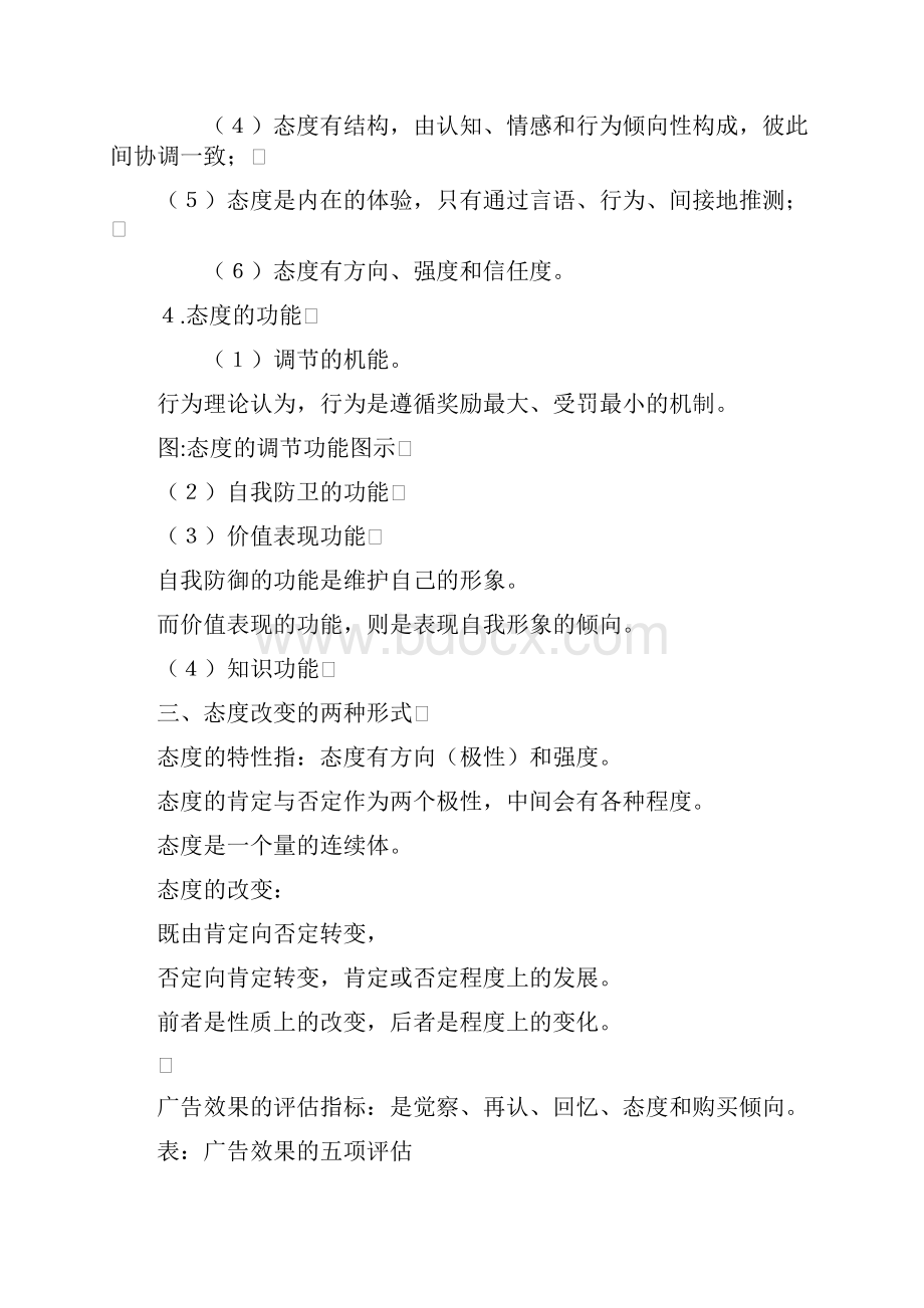 广告心理的研究方法实务知识第章广告说服力与态度改变优选稿Word格式.docx_第3页