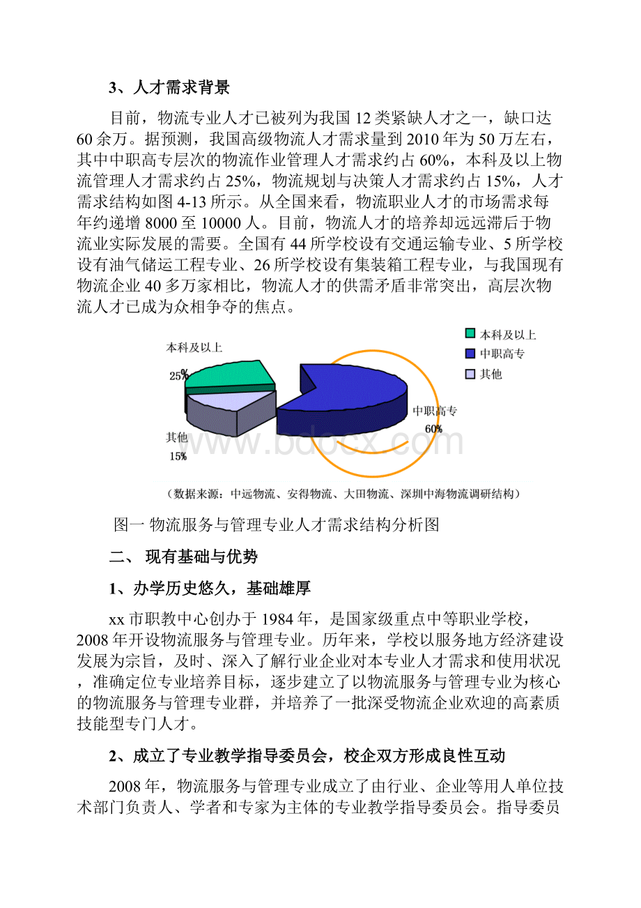 职教中心物流服务与管理专业建设方案Word文档下载推荐.docx_第2页