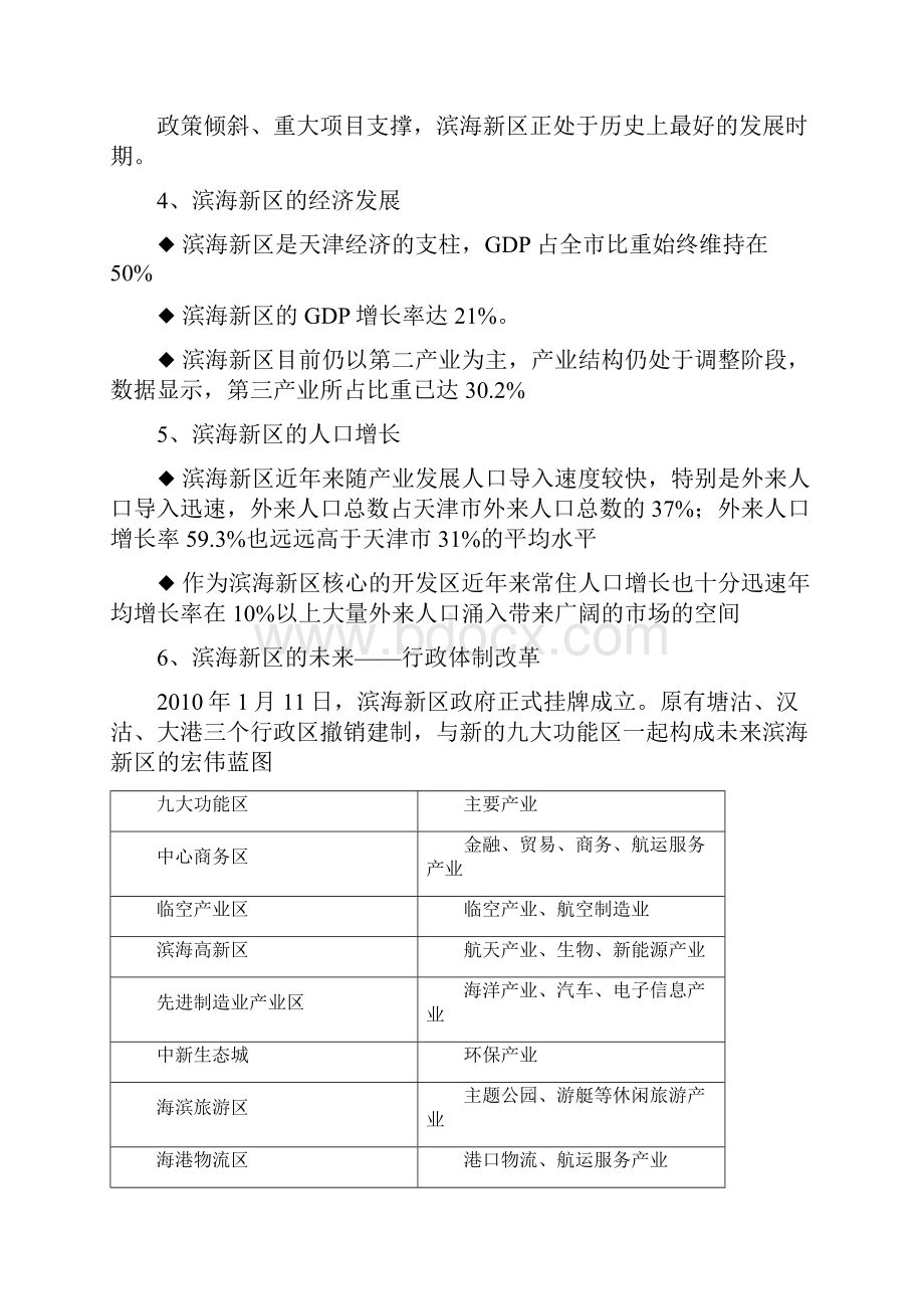 万科金域国际项目可研汇编Word格式文档下载.docx_第3页