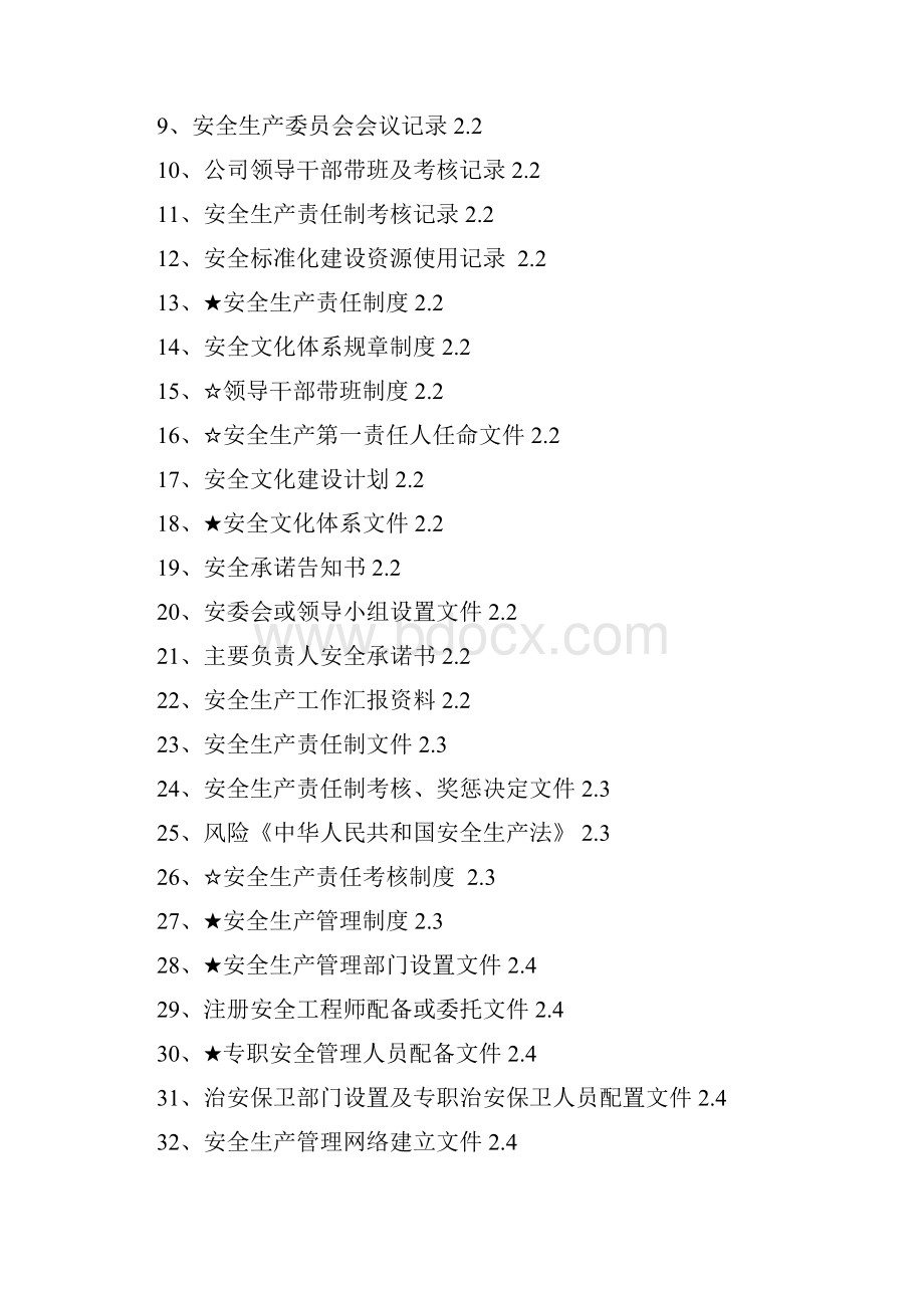 危险化学品从业单位安全生产标准化评审文件分盒清单.docx_第2页