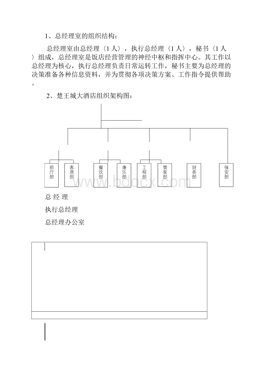 设立的岗位及各岗位人员的素质要求Word格式.docx_第2页