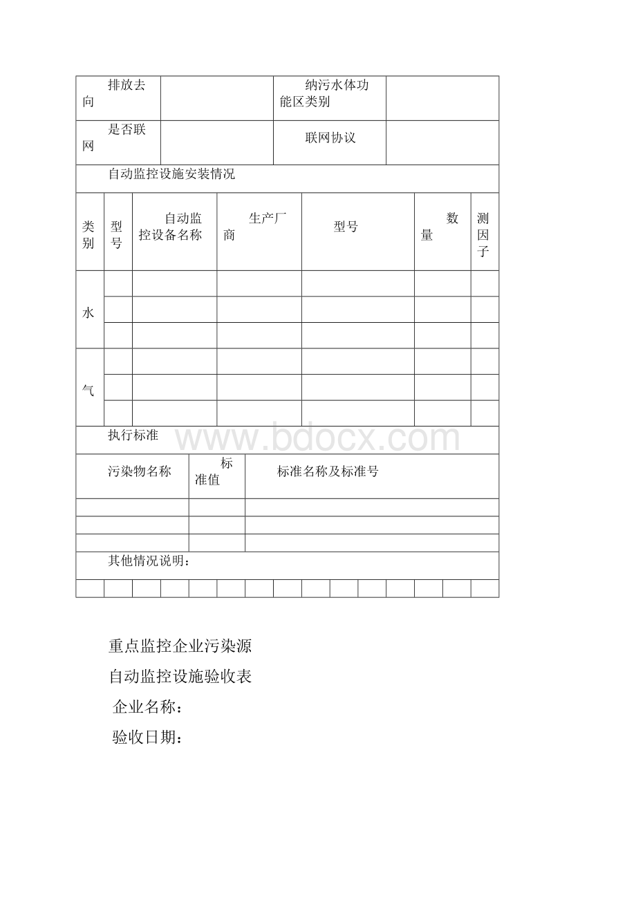 污染源自动监控设施验收备案台账文档格式.docx_第3页