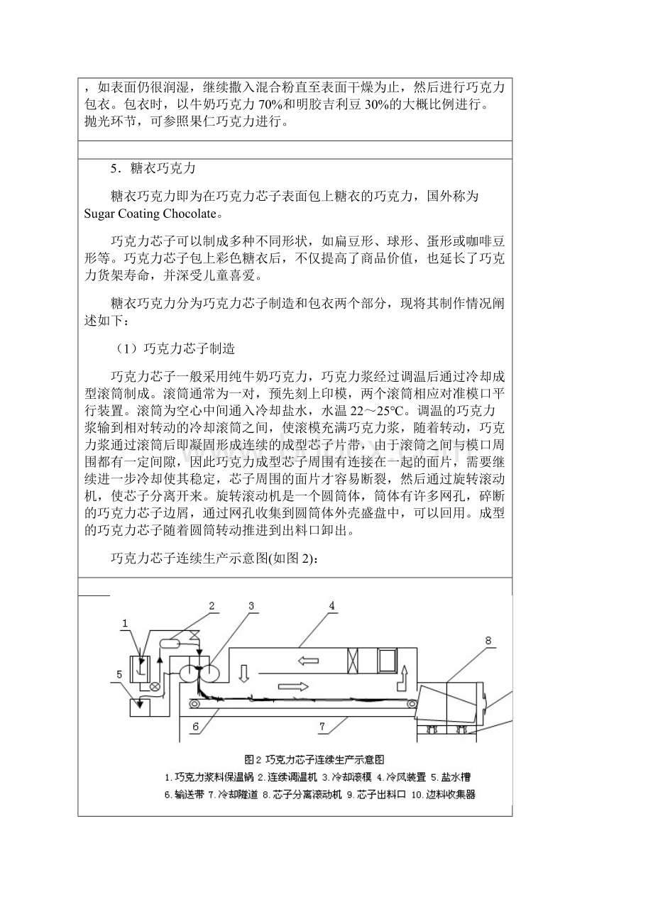 巧克力及巧克力制品制造.docx_第3页