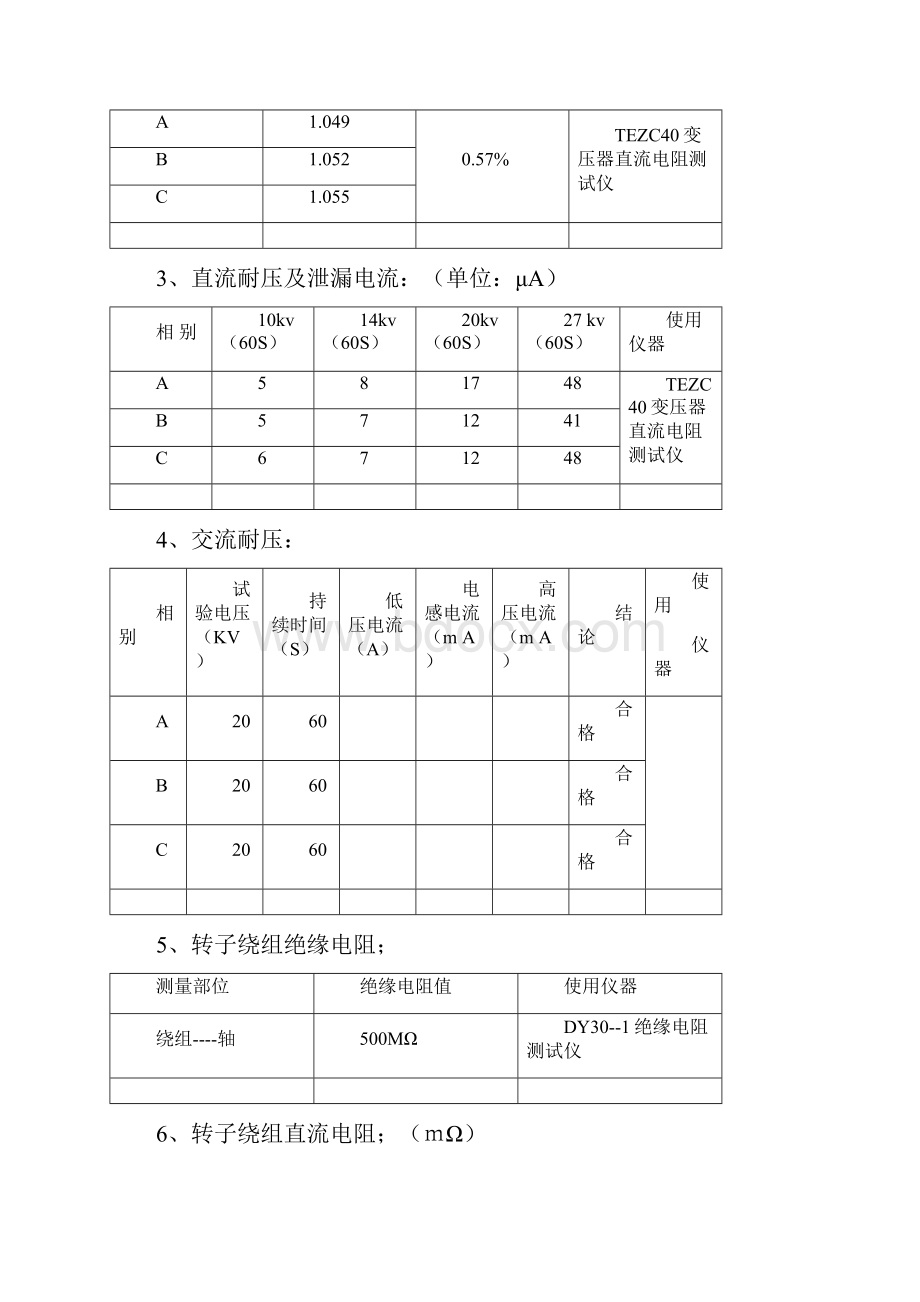 发电机试验报告Word下载.docx_第2页