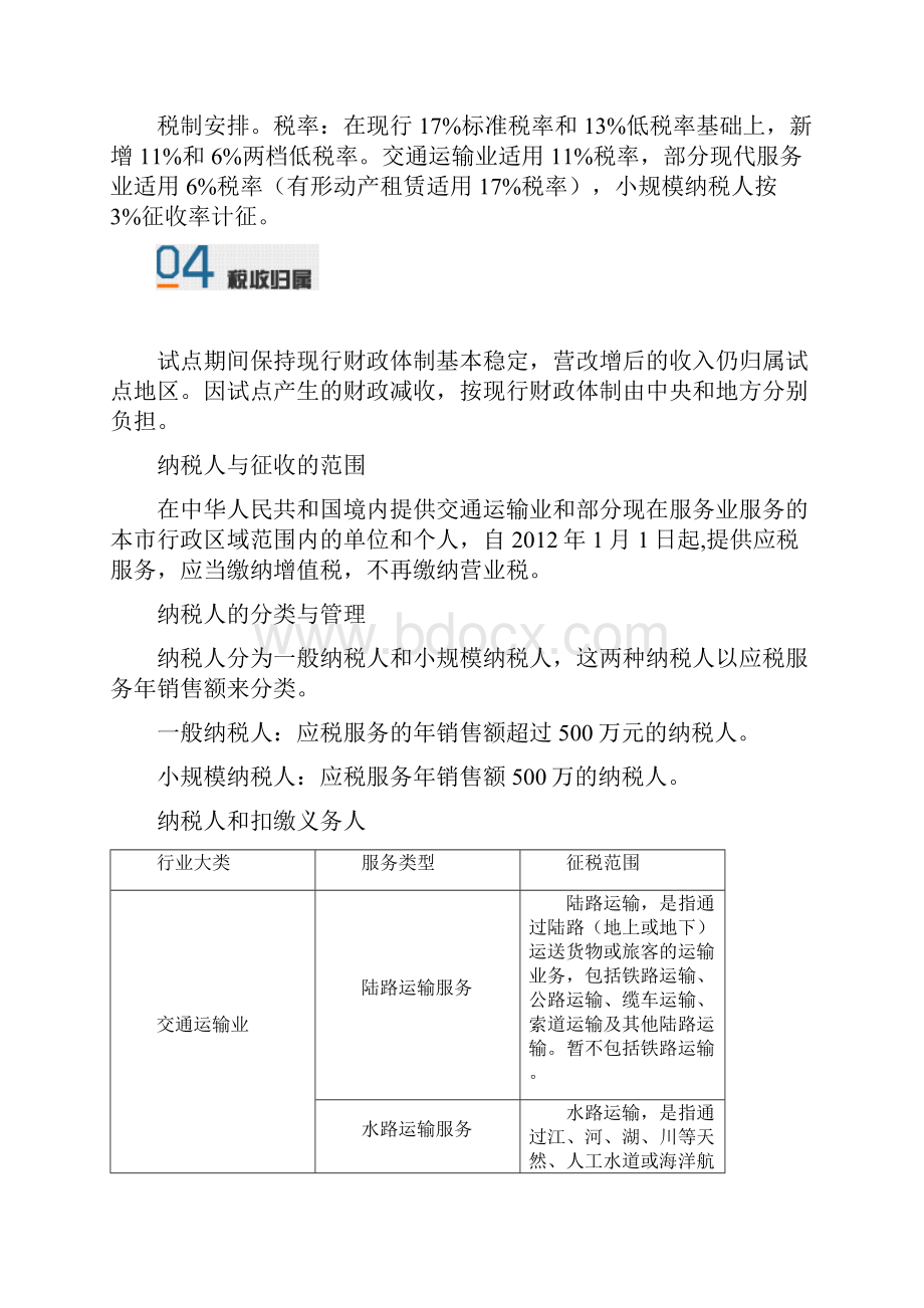 营改增.docx_第2页